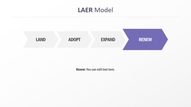 PowerPoint LAER Model Renew Concept
