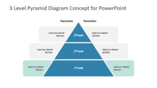 Pyramid Template 3 Level Design