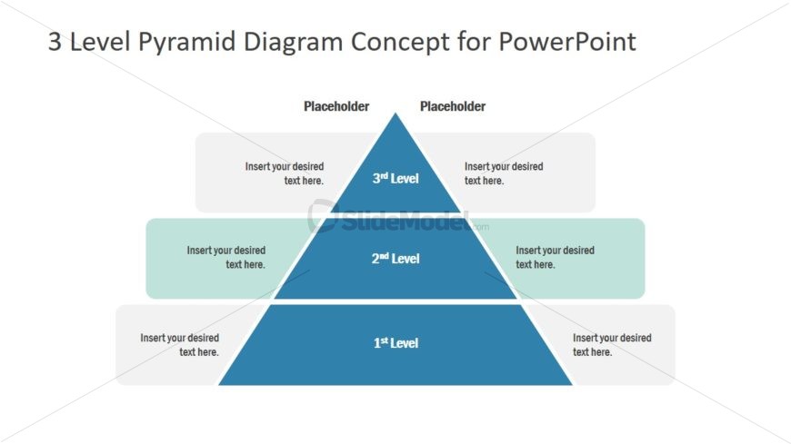 3 Levels of Pyramid Diagram
