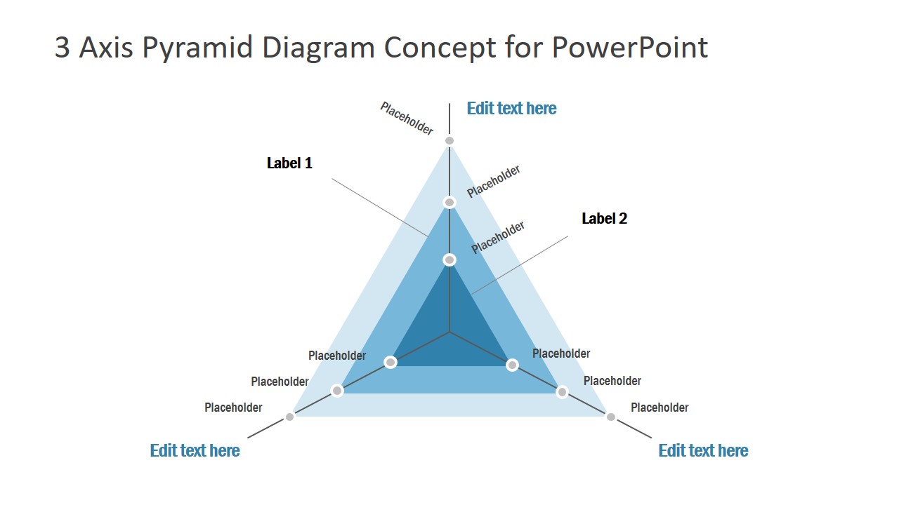 Template of 3 Triangular Processes