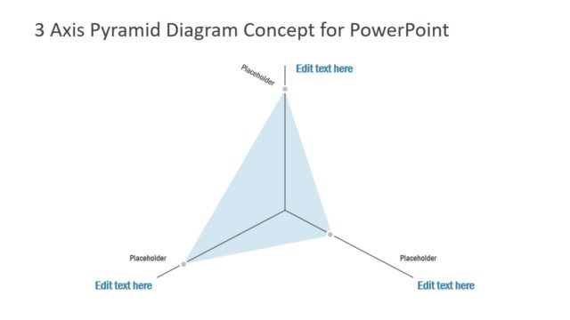 PowerPoint Template of 3 Processes