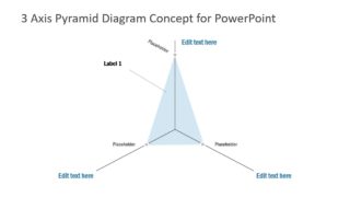 Triangular Diagram Template 3 Axis