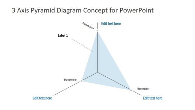 3 Axis PowerPoint Diagram Template