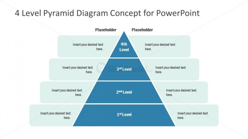 Presentation of 4 Level Pyramid Chart