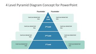 Template of Pyramid Diagram 1 Level