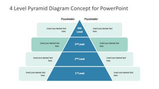 Template of Pyramid Diagram 3 Level