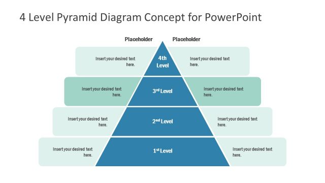 4 Level Pyramid Chart Step 3 Diagram