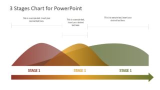 Slide of 3 Semi-Transparent Bell Charts