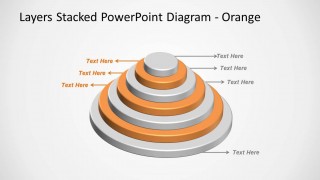 Orange Layered Stacked Diagram for PowerPoint Multi-Level