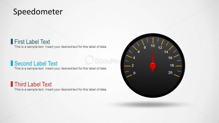 Speedometer Shape for PowerPoint