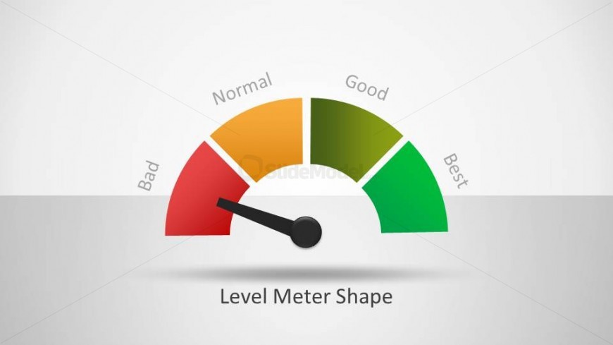 This slide features the same half-circle meter with four sections and an arrow indicating the far left section as before. There is also a key below of what each section of the meter represents, with the color, a text field, and number field.