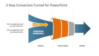 Traffic Sales Funnel Buyers Slide