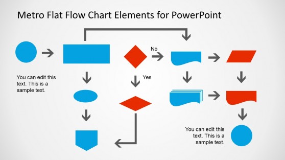 powerpoint presentation flow chart