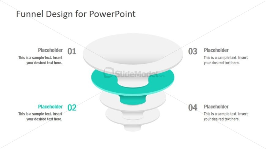 Sales and Marketing Funnel Concepts