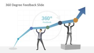 360 Degree Feedback Trend Analysis