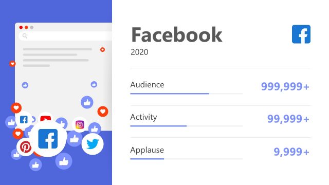 Facebook Insights Slide