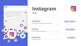 Template Slide for Showing Instagram Insights