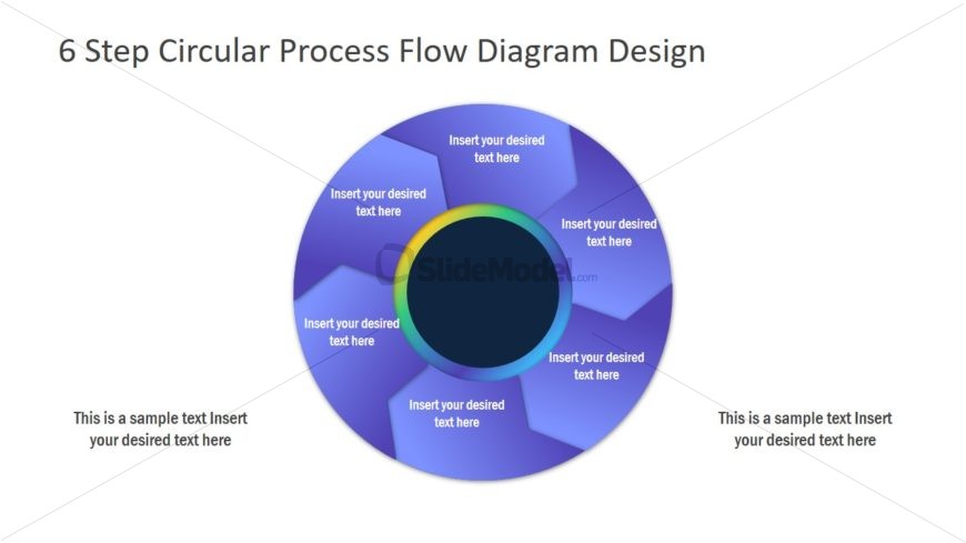 Process Cycle Diagram Chevron 