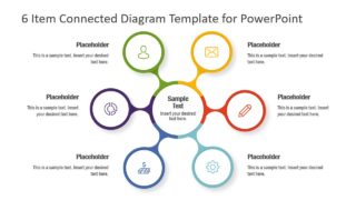 Spoke and Hub Diagram Template