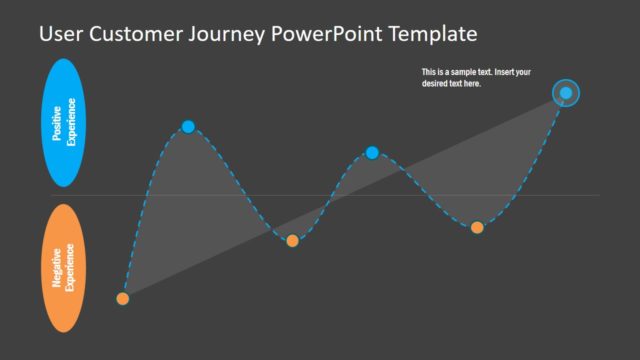 PowerPoint Diagram Buyer Journey