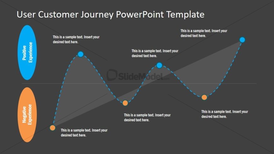 Sales and Marketing Business Concepts