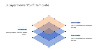 Diagram Template of 3 Layer Stack