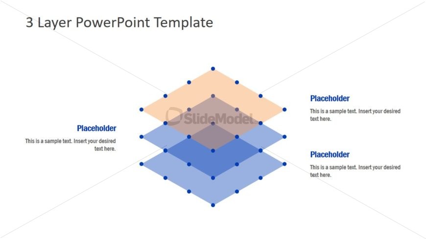 Diagram Template of 3 Layer Stack