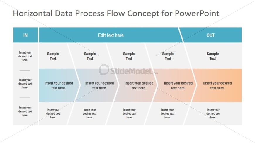 Workflow Diagram of Inputs and Outputs