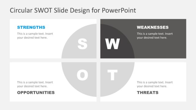 SWOT Analysis Factors PowerPoint