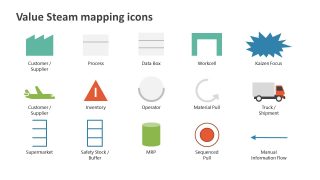 Frequently Used Icons For Value Stream Mapping