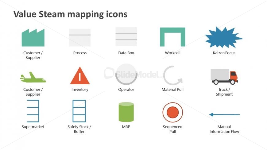 Frequently Used Icons For Value Stream Mapping