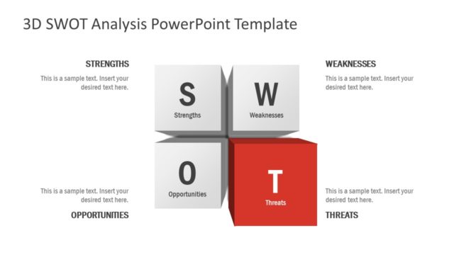 Business Analysis Presentation SWOT
