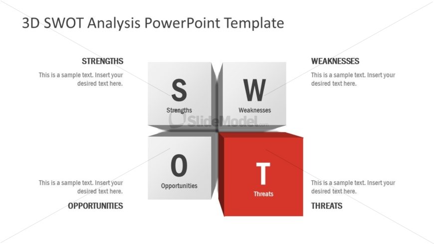 Threats Section 3D SWOT