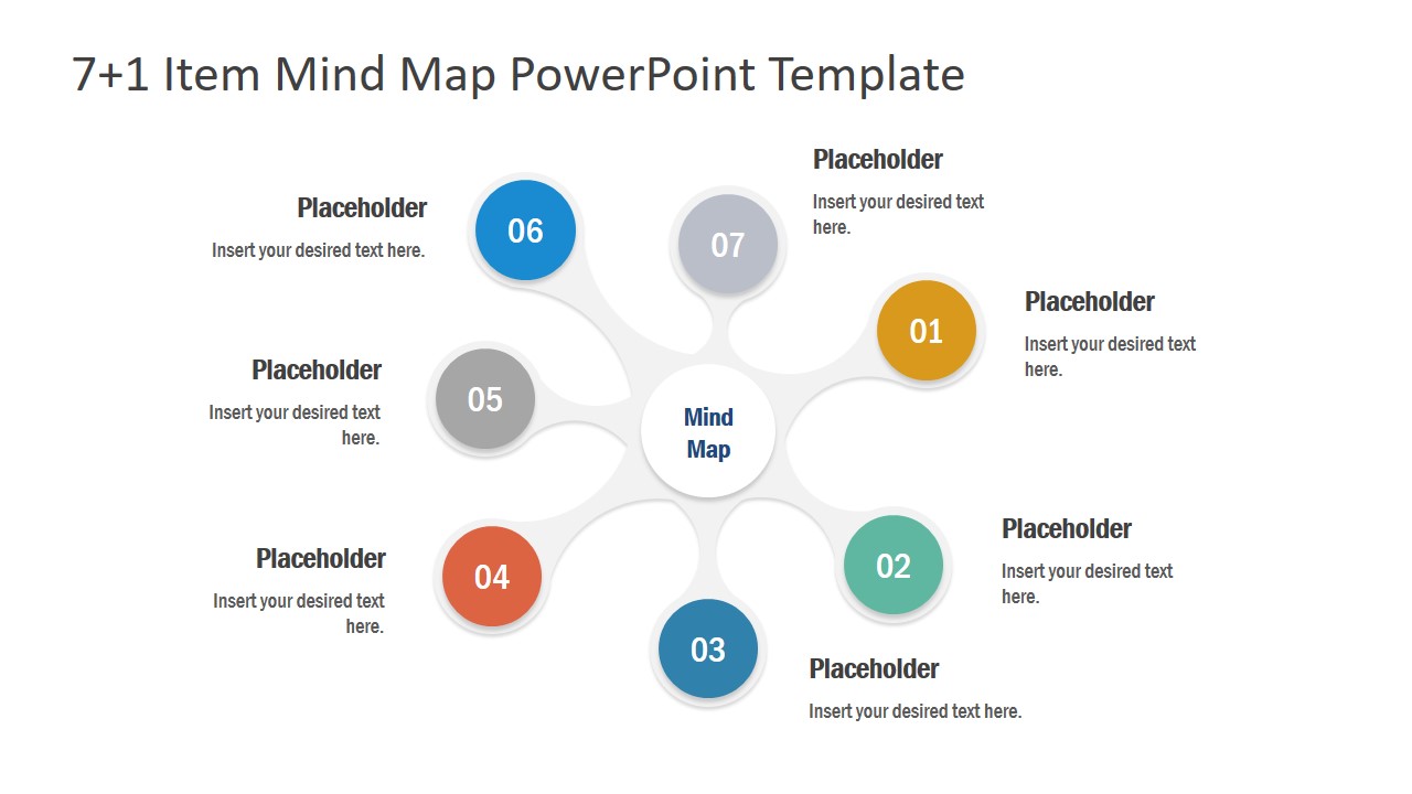 Multiple Item Template of MindMap