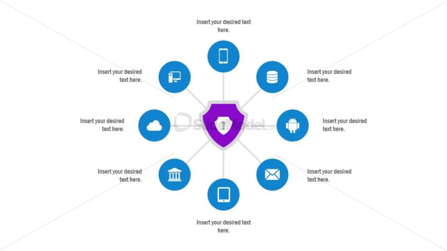 PPT Process Cycle Concept