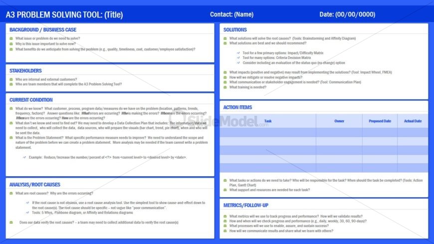 Analysis Tool for Problem Solving