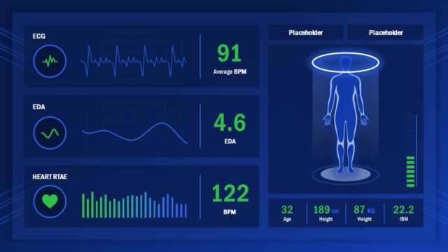 Human Health Check Dashboard PowerPoint Template