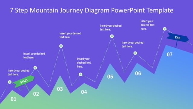 7 Step Mountain Journey PowerPoint Template