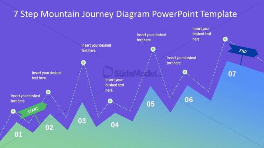 Journey Roadmap of Mountain
