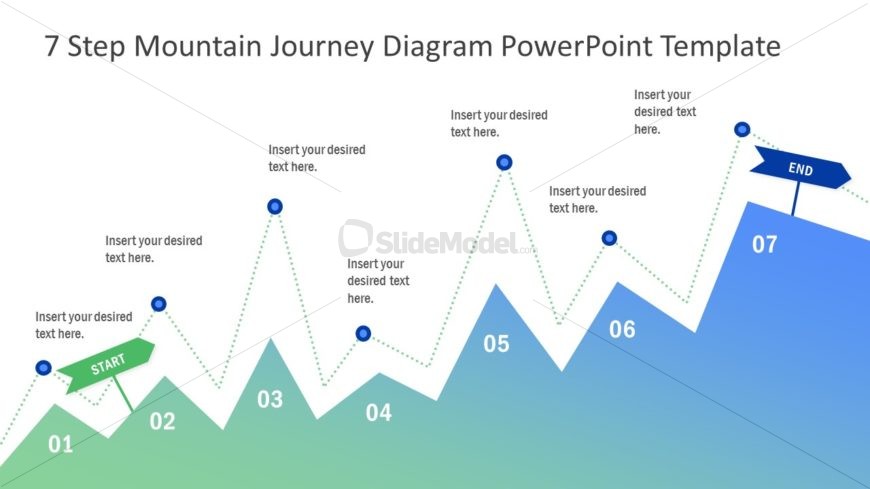 Journey Roadmap Mountain Template
