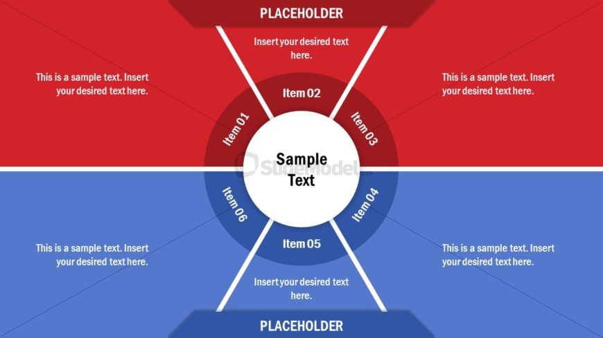 Presentation of 6 Item Core Diagram