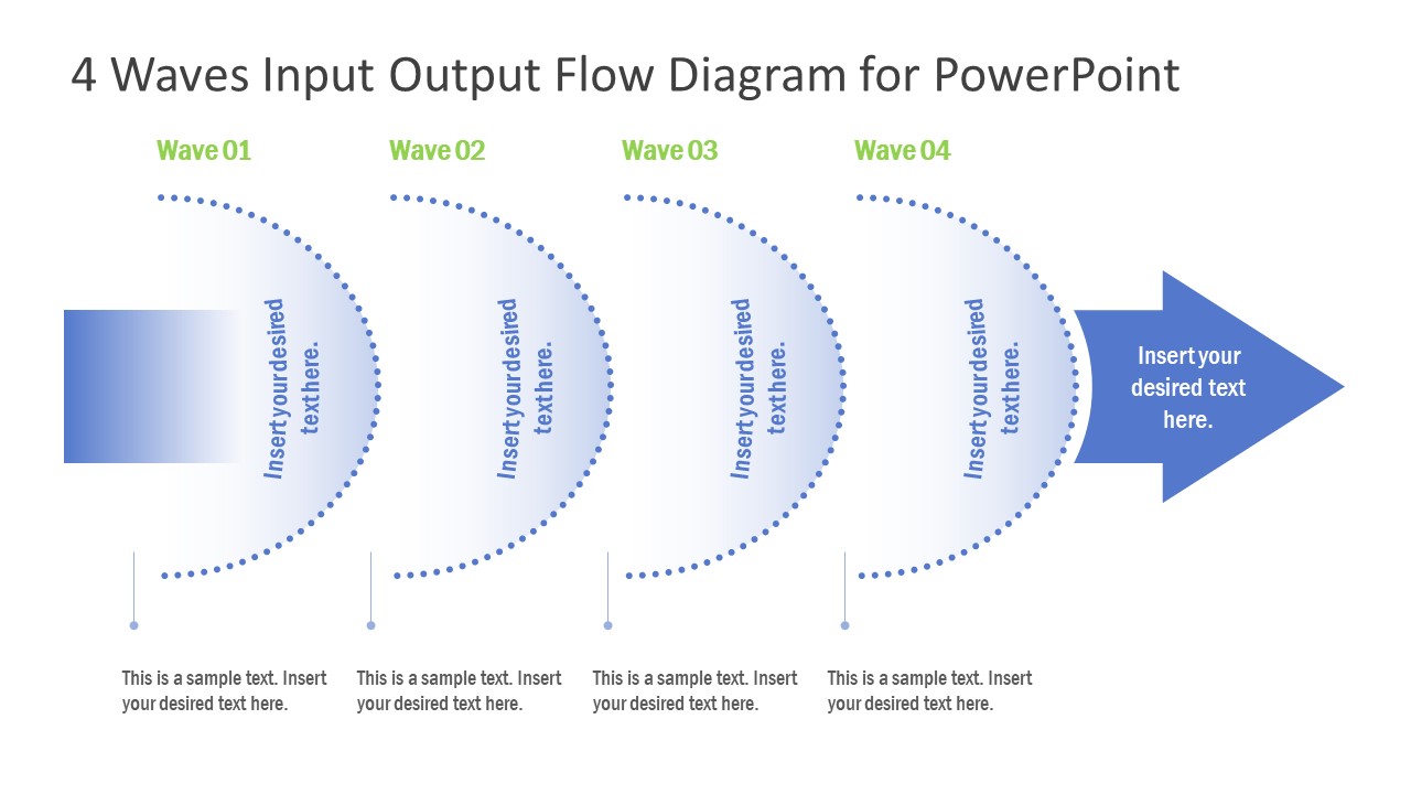 Flat Diagram of 4 Waves Process