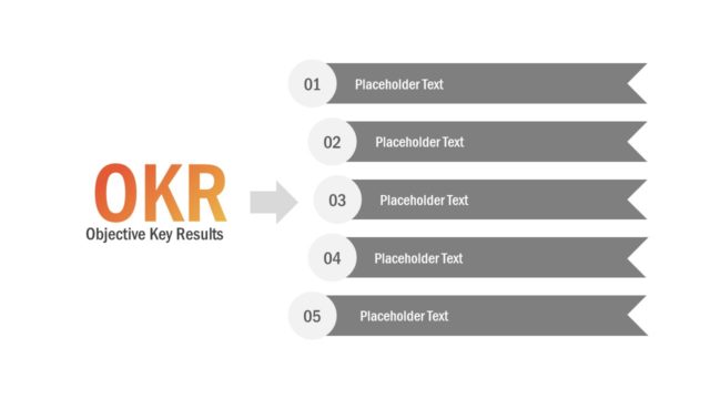 Simple Layout for Objective Key Results PPT