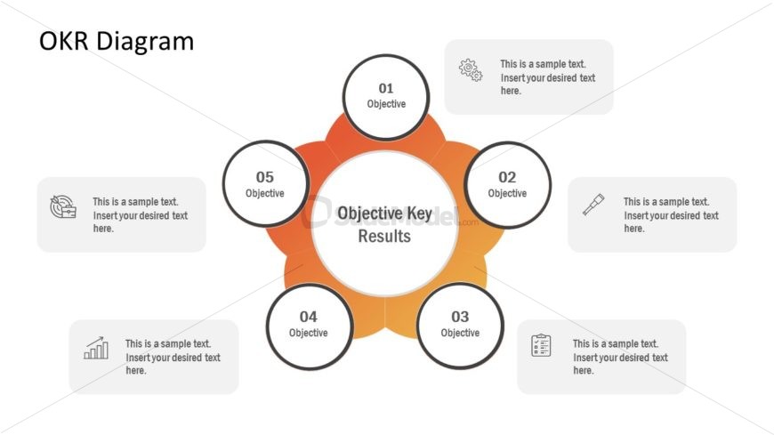 Circular Diagram Template fo OKR