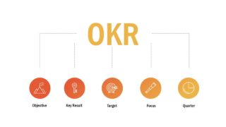 Infographic OKR Hierarchy Template
