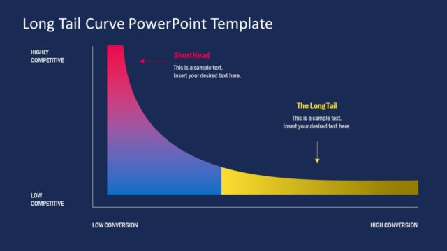 Long Tail Curve Template