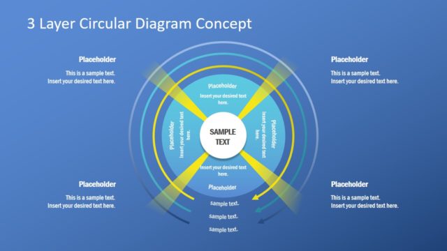 PowerPoint Circular Diagram 3 Layers