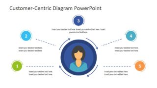 Presentation of Sales and Marketing Concept