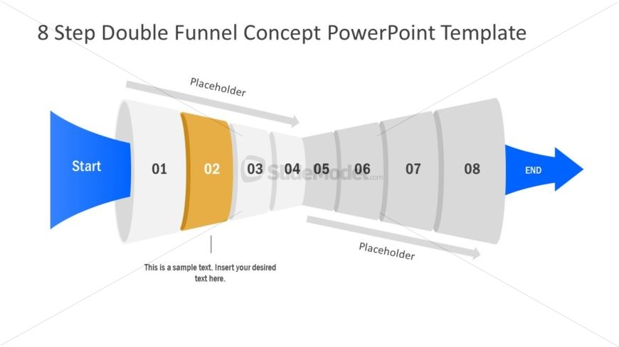 Funnel Diagram of 2 Step PPT