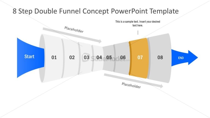 Funnel Diagram of 7 Step PPT